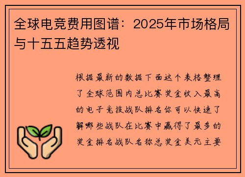 全球电竞费用图谱：2025年市场格局与十五五趋势透视